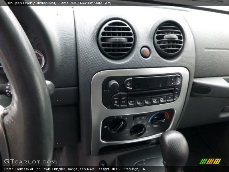 Flame Red / Medium Slate Gray 2005 Jeep Liberty Limited 4x4