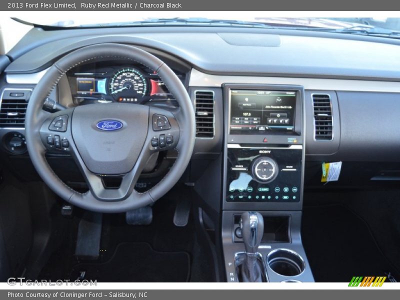 Dashboard of 2013 Flex Limited