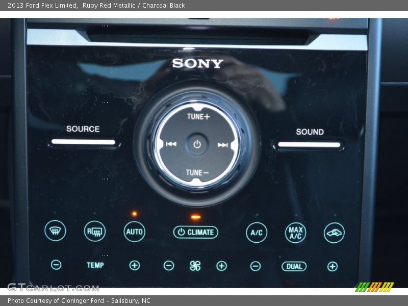 Controls of 2013 Flex Limited