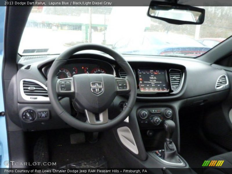 Dashboard of 2013 Dart Rallye