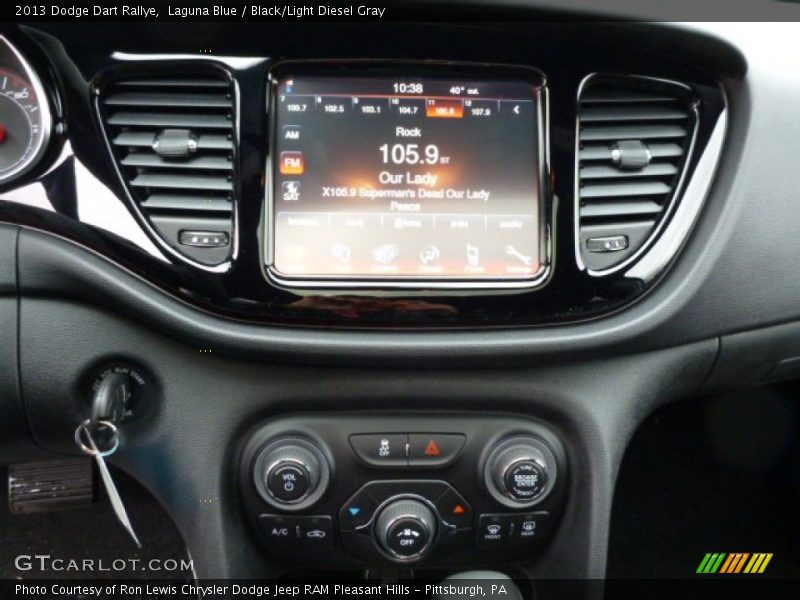 Controls of 2013 Dart Rallye