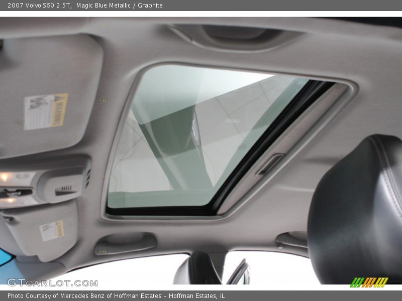 Sunroof of 2007 S60 2.5T