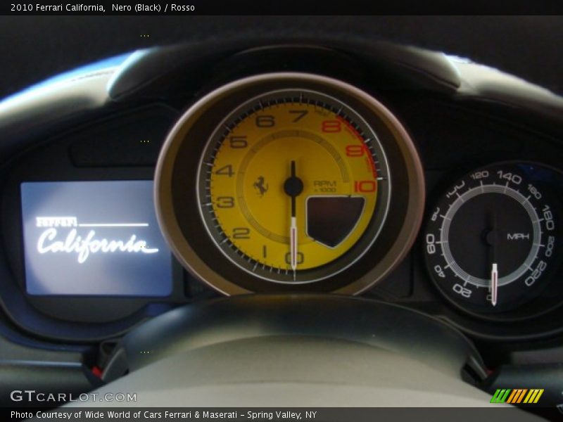  2010 California   Gauges