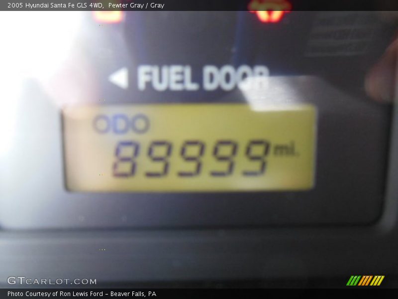 Pewter Gray / Gray 2005 Hyundai Santa Fe GLS 4WD