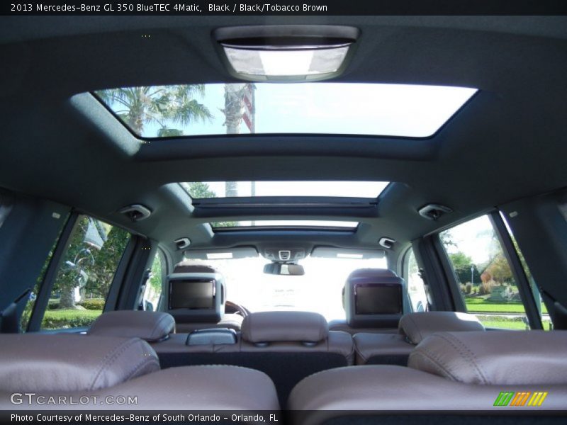 Sunroof of 2013 GL 350 BlueTEC 4Matic