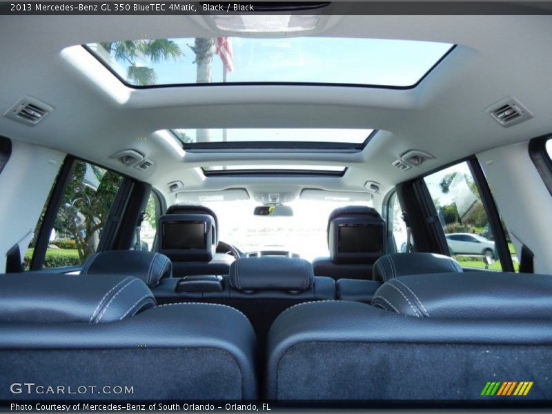 Sunroof of 2013 GL 350 BlueTEC 4Matic