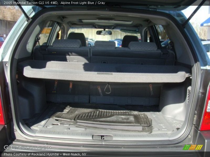 Alpine Frost Light Blue / Gray 2005 Hyundai Tucson GLS V6 4WD