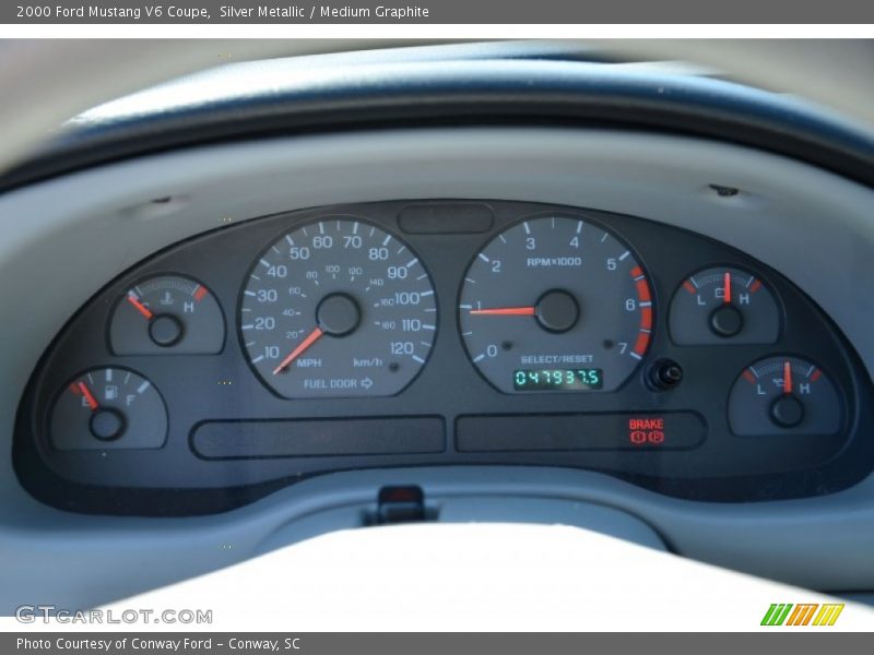  2000 Mustang V6 Coupe V6 Coupe Gauges