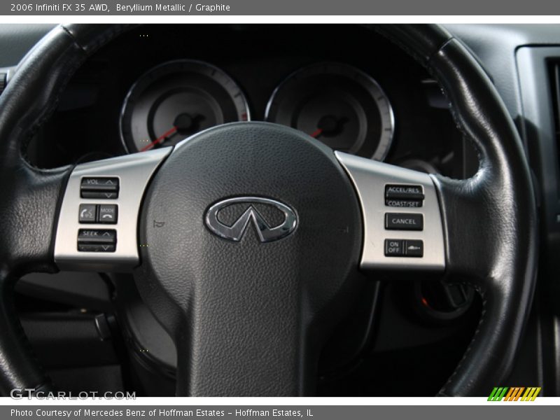 Beryllium Metallic / Graphite 2006 Infiniti FX 35 AWD