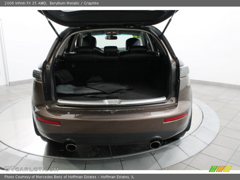 Beryllium Metallic / Graphite 2006 Infiniti FX 35 AWD