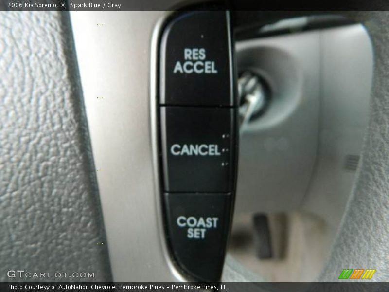 Spark Blue / Gray 2006 Kia Sorento LX