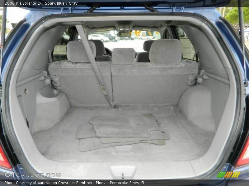 Spark Blue / Gray 2006 Kia Sorento LX