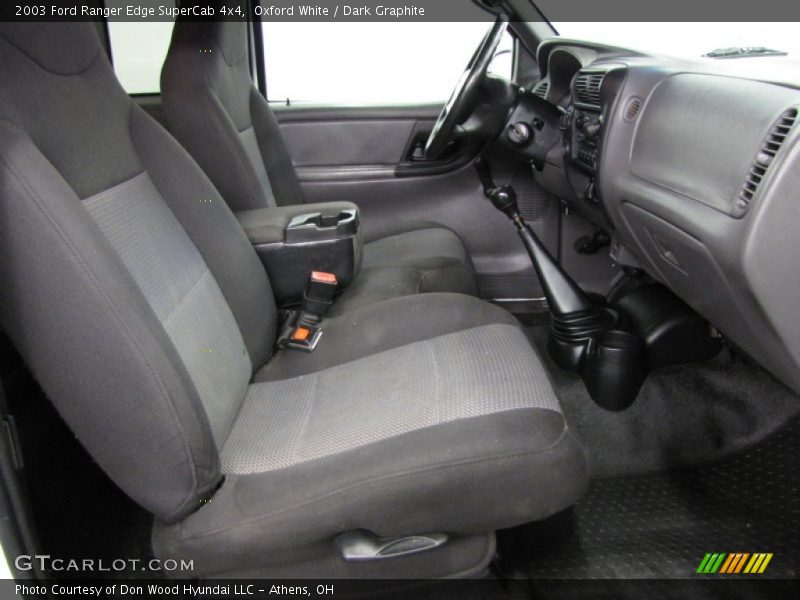  2003 Ranger Edge SuperCab 4x4 Dark Graphite Interior