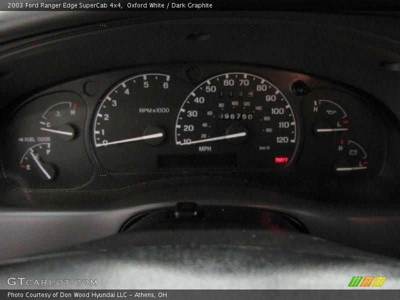 Oxford White / Dark Graphite 2003 Ford Ranger Edge SuperCab 4x4