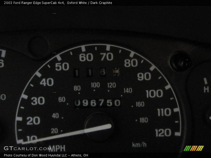 Oxford White / Dark Graphite 2003 Ford Ranger Edge SuperCab 4x4