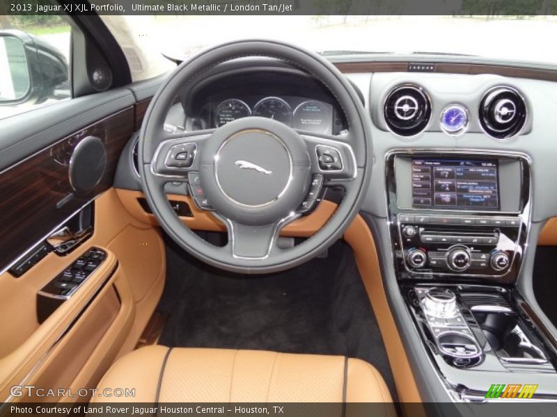 Dashboard of 2013 XJ XJL Portfolio