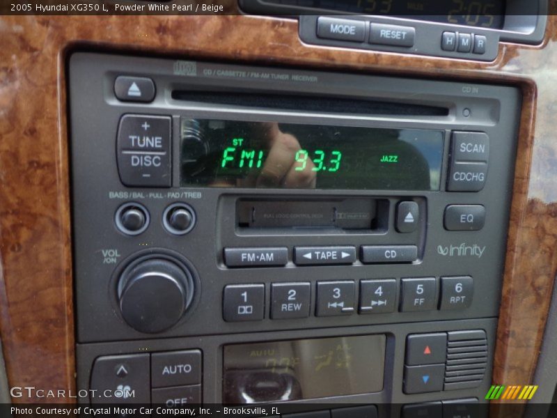 Powder White Pearl / Beige 2005 Hyundai XG350 L