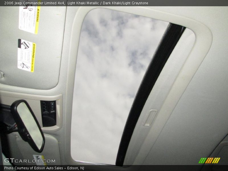 Sunroof of 2006 Commander Limited 4x4