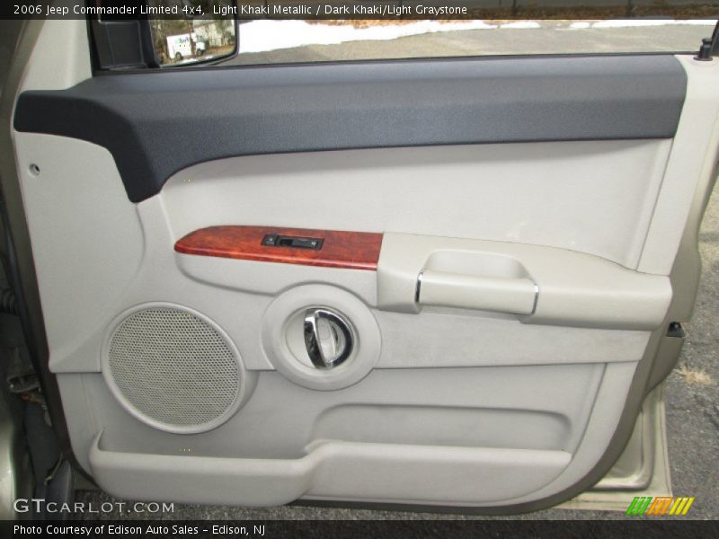 Door Panel of 2006 Commander Limited 4x4