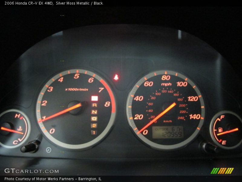  2006 CR-V EX 4WD EX 4WD Gauges