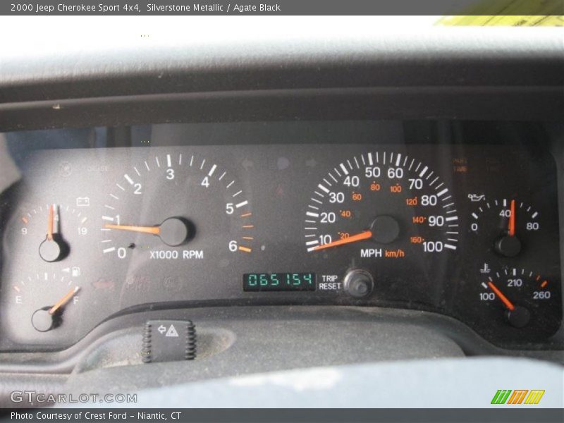  2000 Cherokee Sport 4x4 Sport 4x4 Gauges