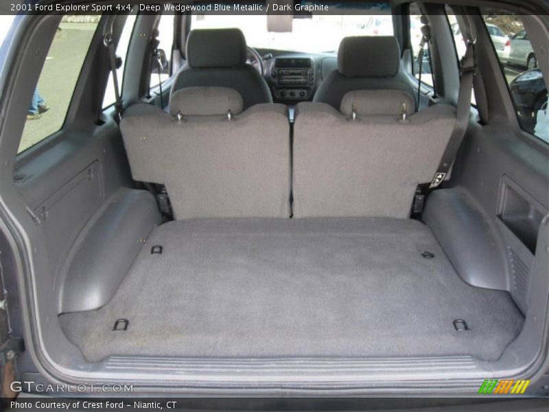 Deep Wedgewood Blue Metallic / Dark Graphite 2001 Ford Explorer Sport 4x4
