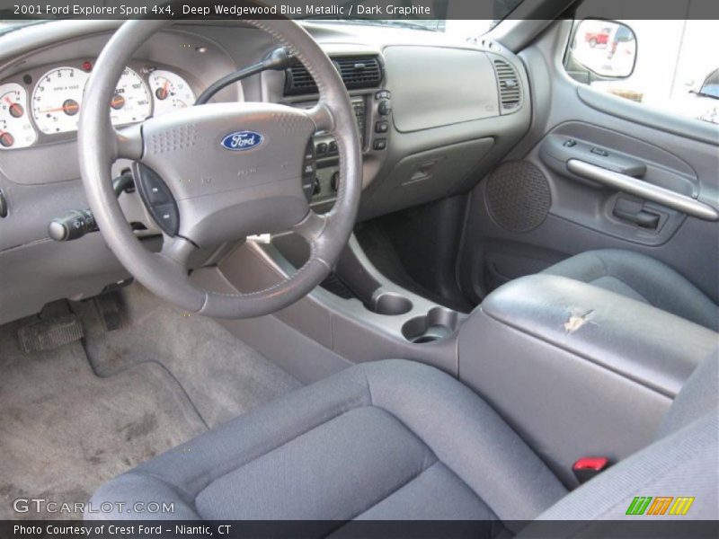 Deep Wedgewood Blue Metallic / Dark Graphite 2001 Ford Explorer Sport 4x4