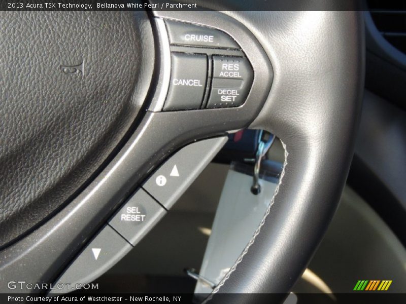 Controls of 2013 TSX Technology