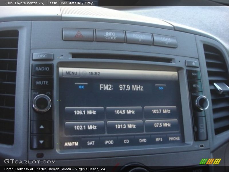 Controls of 2009 Venza V6