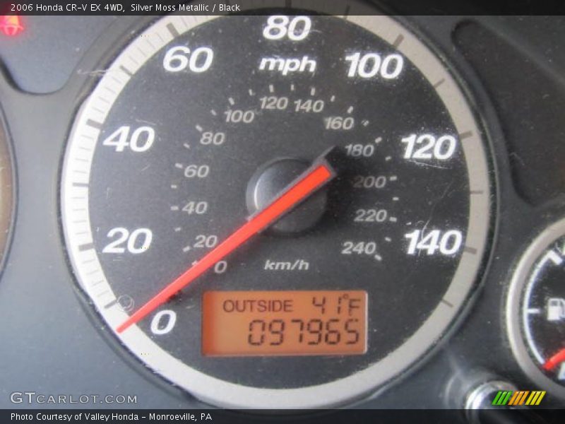 Silver Moss Metallic / Black 2006 Honda CR-V EX 4WD