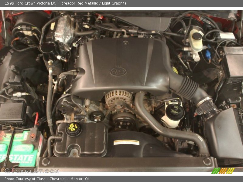  1999 Crown Victoria LX Engine - 4.6 Liter SOHC 16-Valve V8