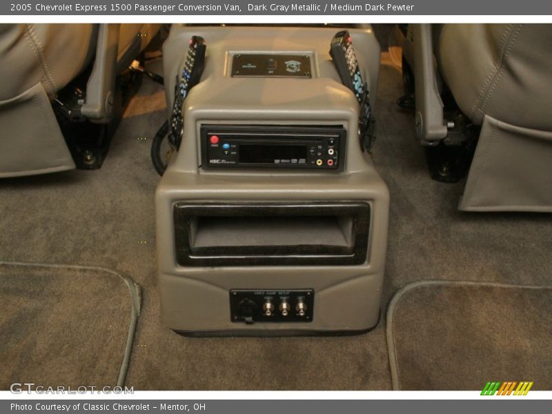 Dark Gray Metallic / Medium Dark Pewter 2005 Chevrolet Express 1500 Passenger Conversion Van