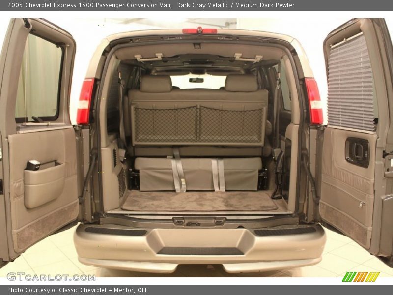 Dark Gray Metallic / Medium Dark Pewter 2005 Chevrolet Express 1500 Passenger Conversion Van