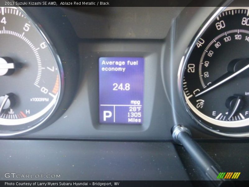 Ablaze Red Metallic / Black 2013 Suzuki Kizashi SE AWD