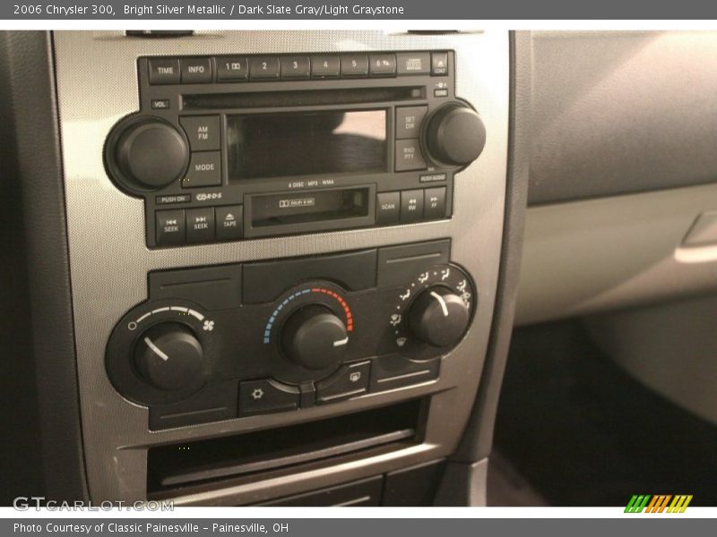 Controls of 2006 300 