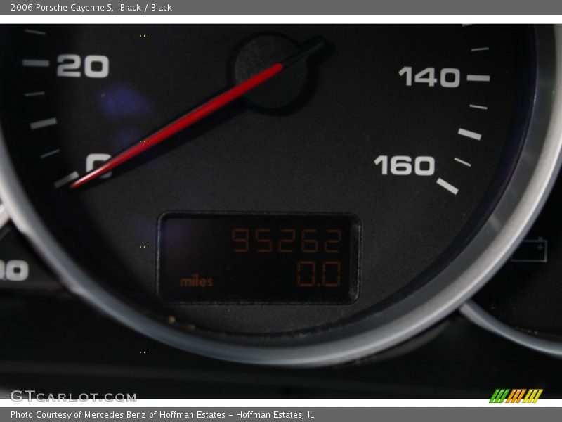 Black / Black 2006 Porsche Cayenne S
