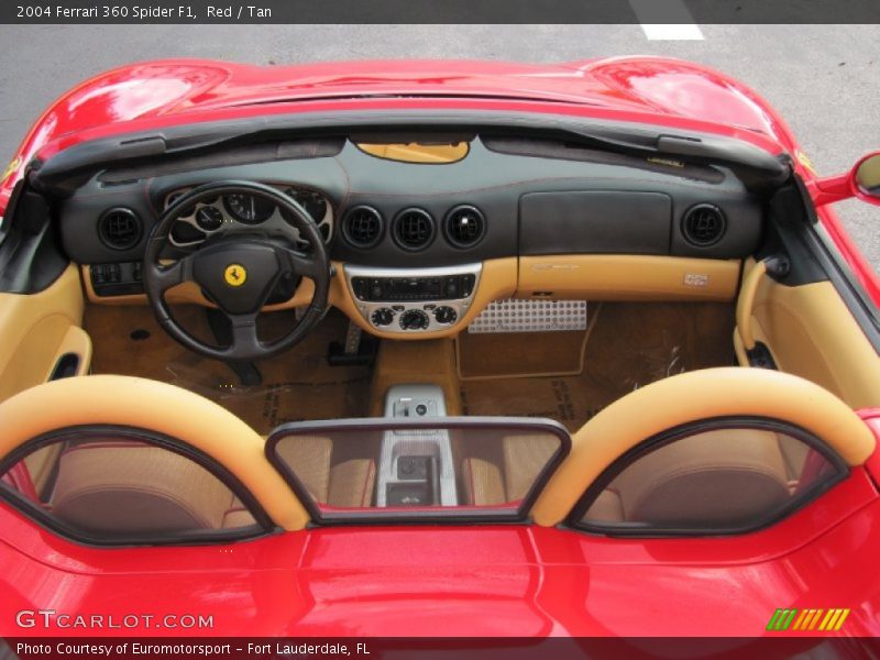 Dashboard of 2004 360 Spider F1