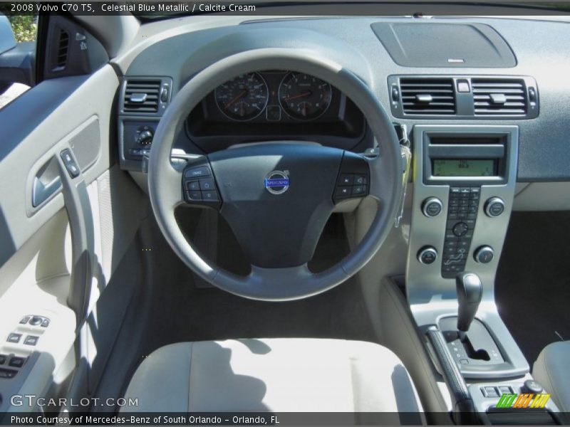 Dashboard of 2008 C70 T5