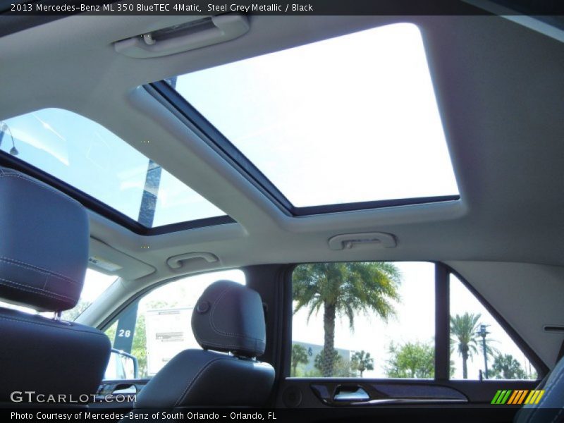 Sunroof of 2013 ML 350 BlueTEC 4Matic