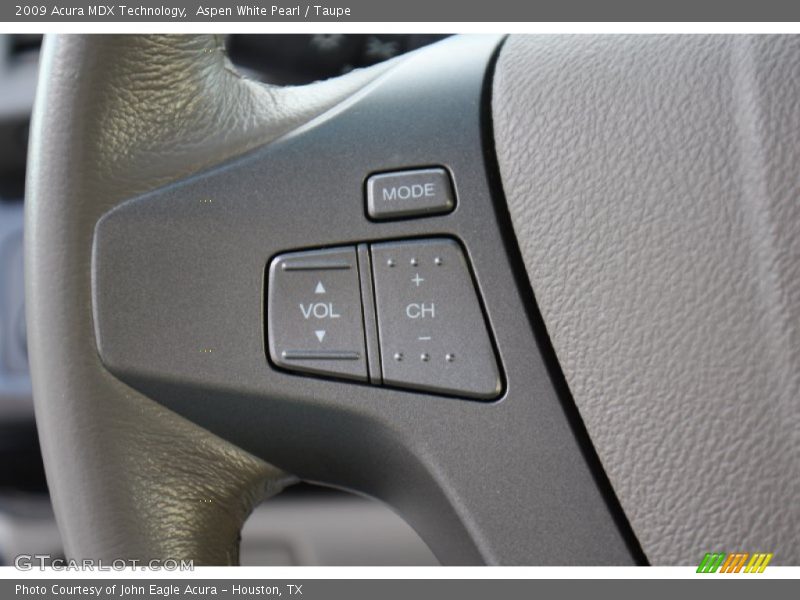 Controls of 2009 MDX Technology