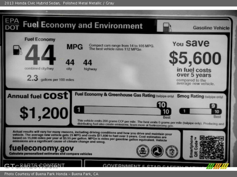  2013 Civic Hybrid Sedan Window Sticker