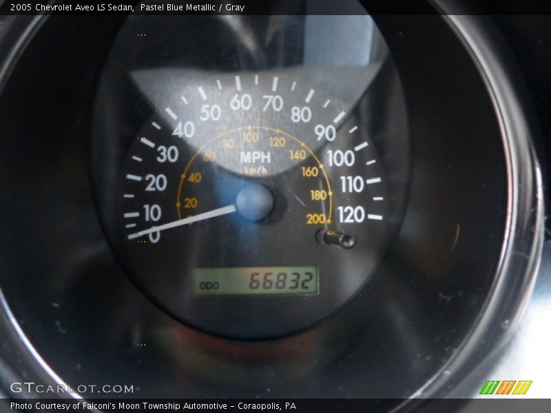 Pastel Blue Metallic / Gray 2005 Chevrolet Aveo LS Sedan