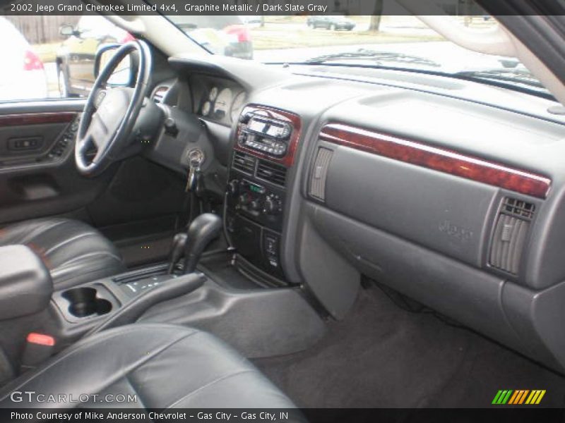 Dashboard of 2002 Grand Cherokee Limited 4x4