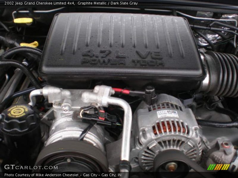  2002 Grand Cherokee Limited 4x4 Engine - 4.7 Liter SOHC 16-Valve V8