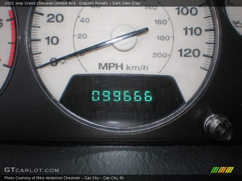 Graphite Metallic / Dark Slate Gray 2002 Jeep Grand Cherokee Limited 4x4