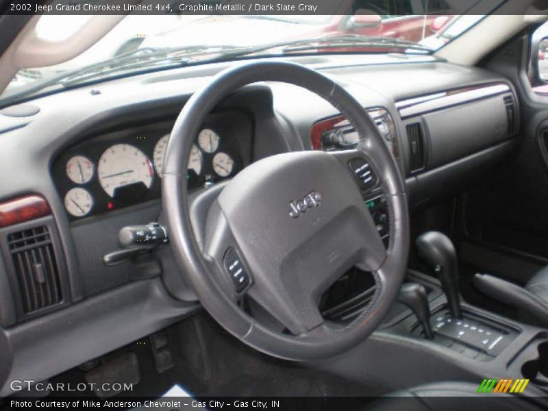 Dashboard of 2002 Grand Cherokee Limited 4x4