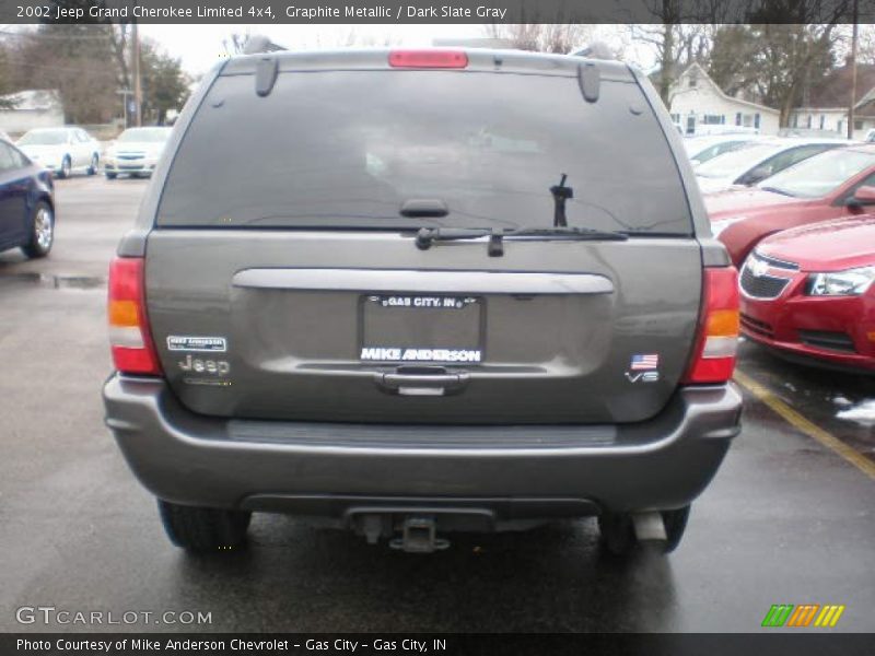 Graphite Metallic / Dark Slate Gray 2002 Jeep Grand Cherokee Limited 4x4