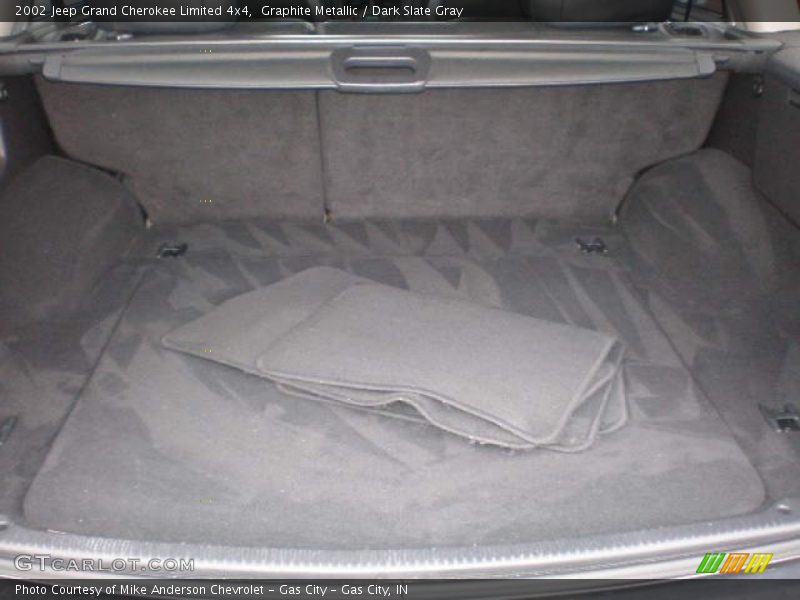  2002 Grand Cherokee Limited 4x4 Trunk