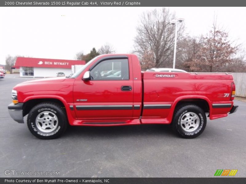 Victory Red / Graphite 2000 Chevrolet Silverado 1500 LS Regular Cab 4x4