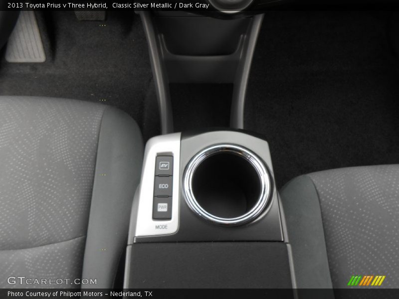 Controls of 2013 Prius v Three Hybrid
